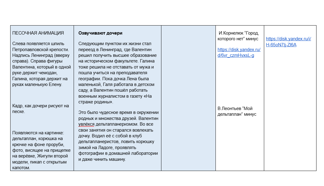 Песочная анимация для семейного видео
